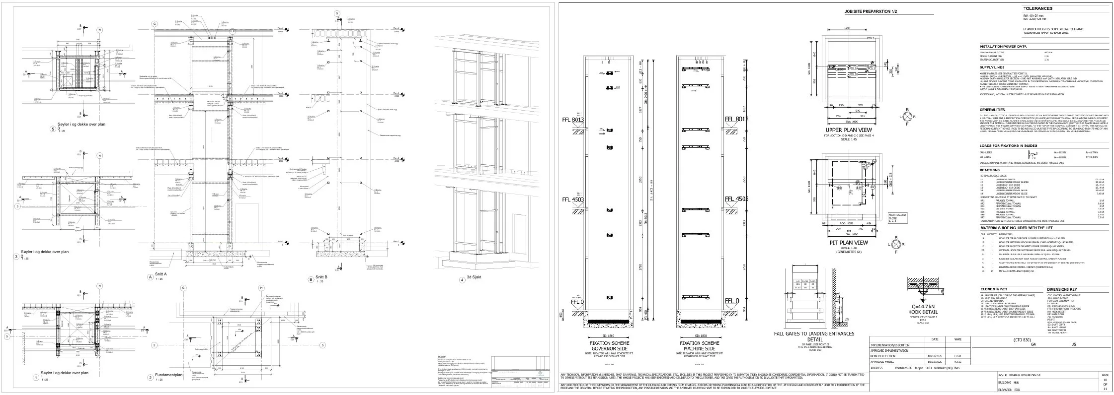 Verified 3D model of an elevator shaft